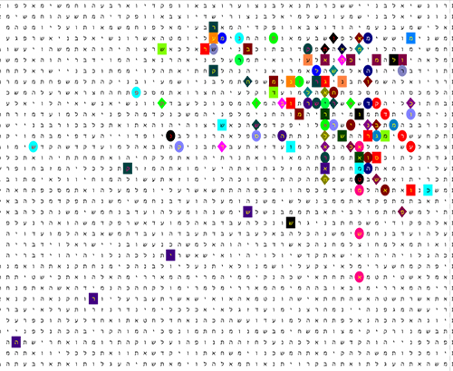 Bible Code Matrix